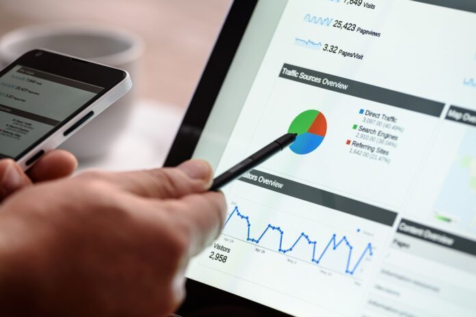 analyse des leads